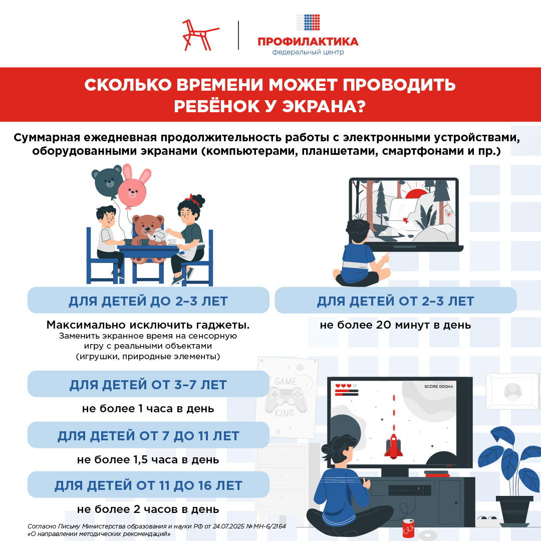 Рекомендуемое_экранное_время.jpg