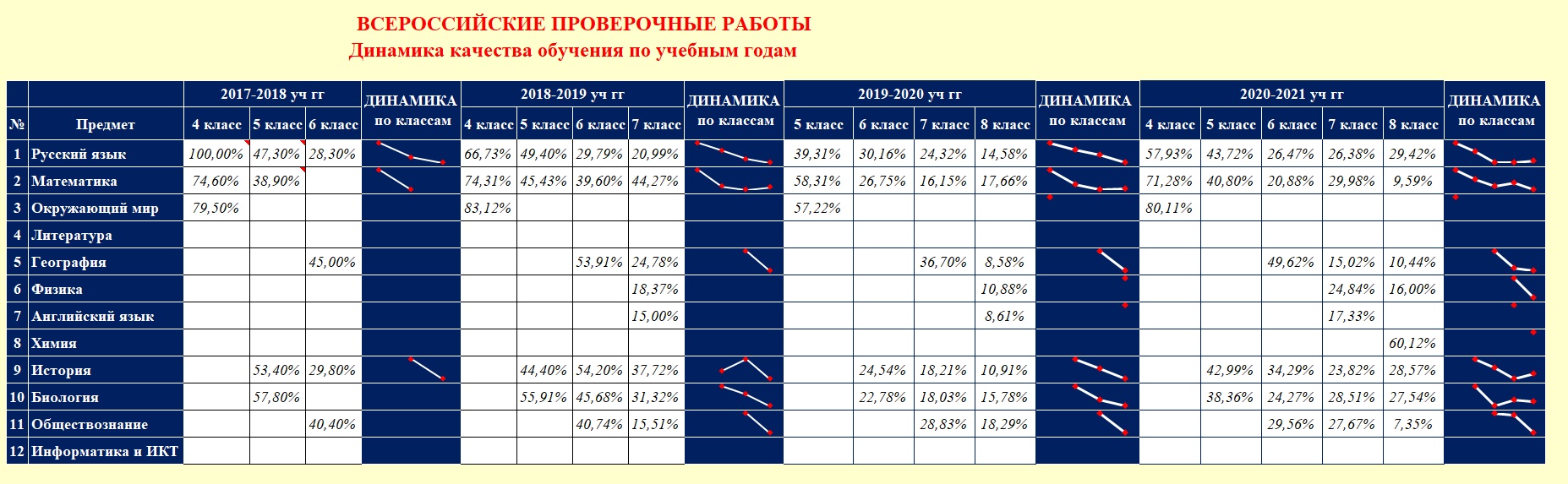 качество_ВПР1.jpg