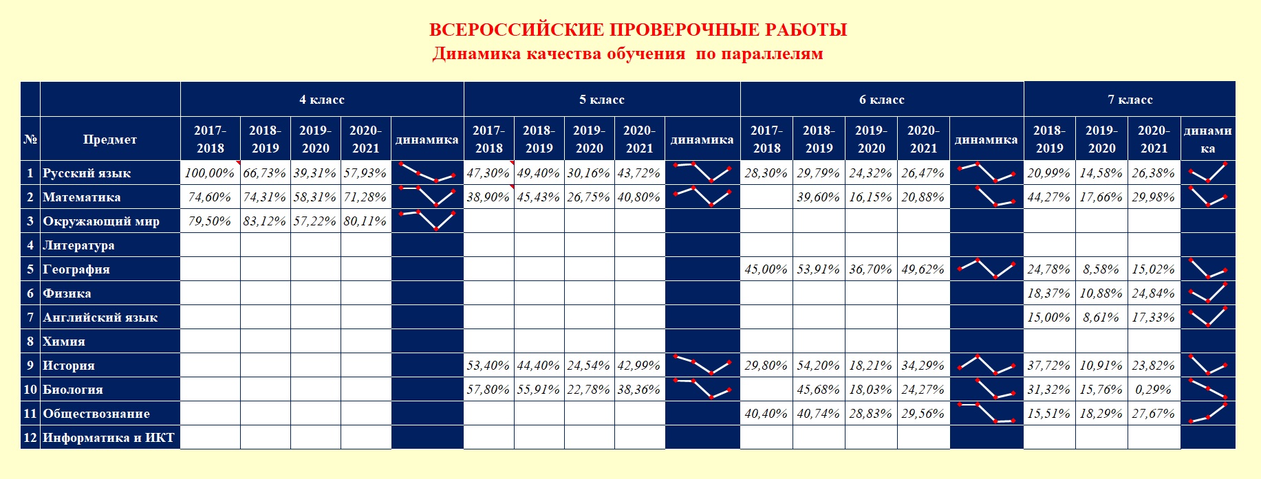 качество_ВПР2.jpg