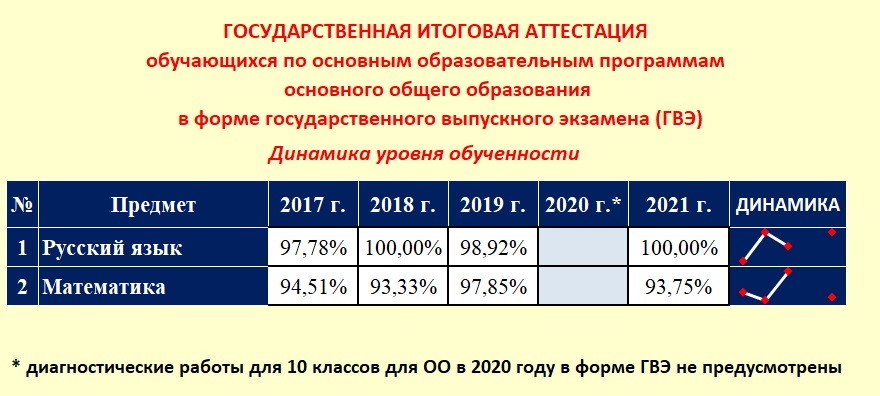 качество_ГВЭ.jpg